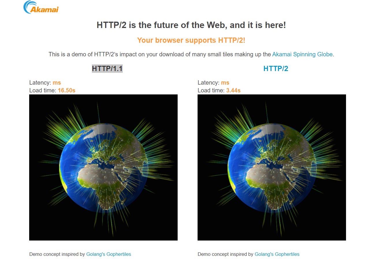 http-speed