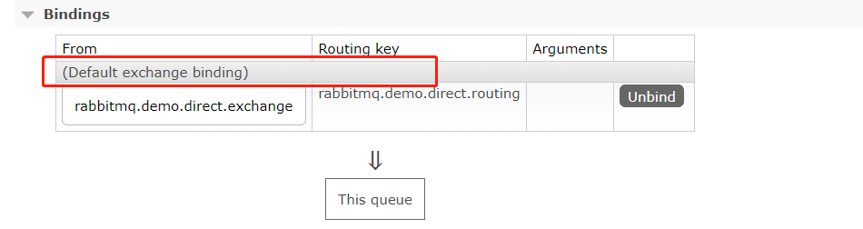 mq-default-bindings